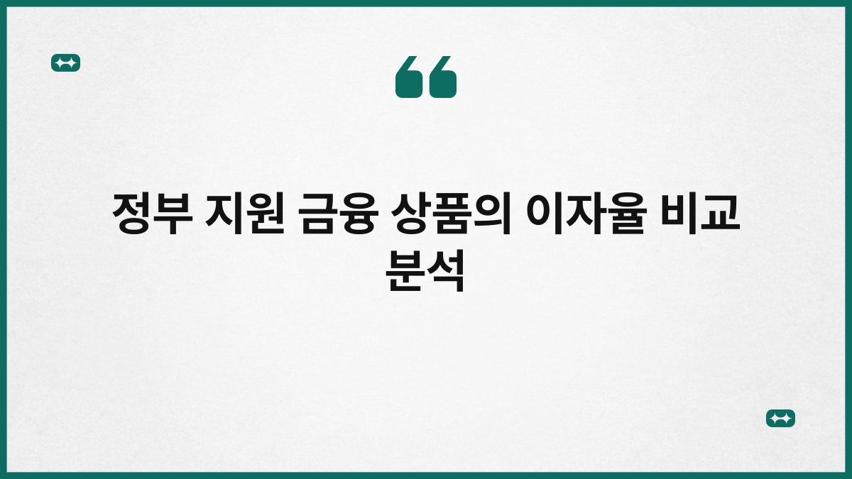 정부 지원 금융 상품의 이자율 비교 분석 1
