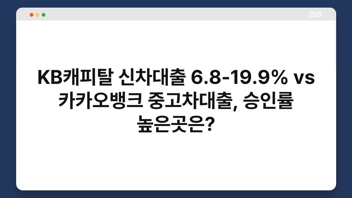 KB캐피탈 신차대출 6.8-19.9% vs 카카오뱅크 중고차대출, 승인률 높은곳은? 1