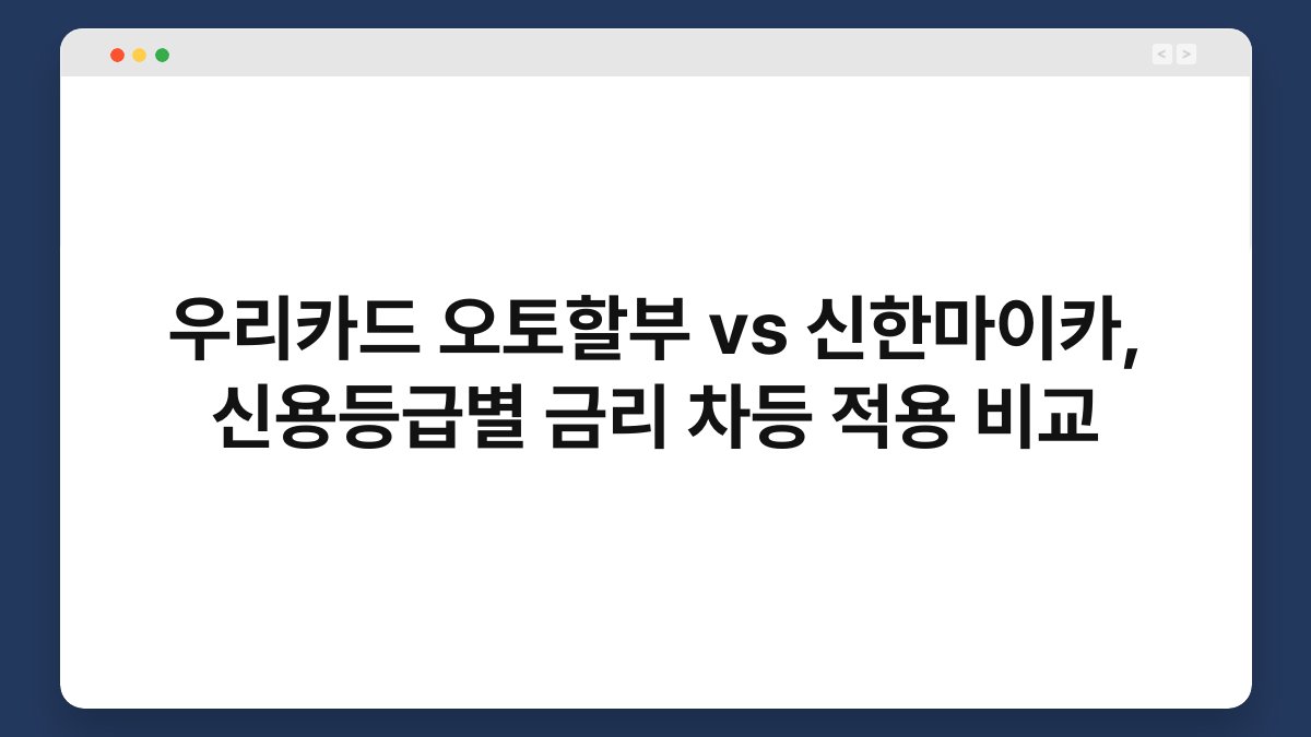 우리카드 오토할부 vs 신한마이카, 신용등급별 금리 차등 적용 비교 1