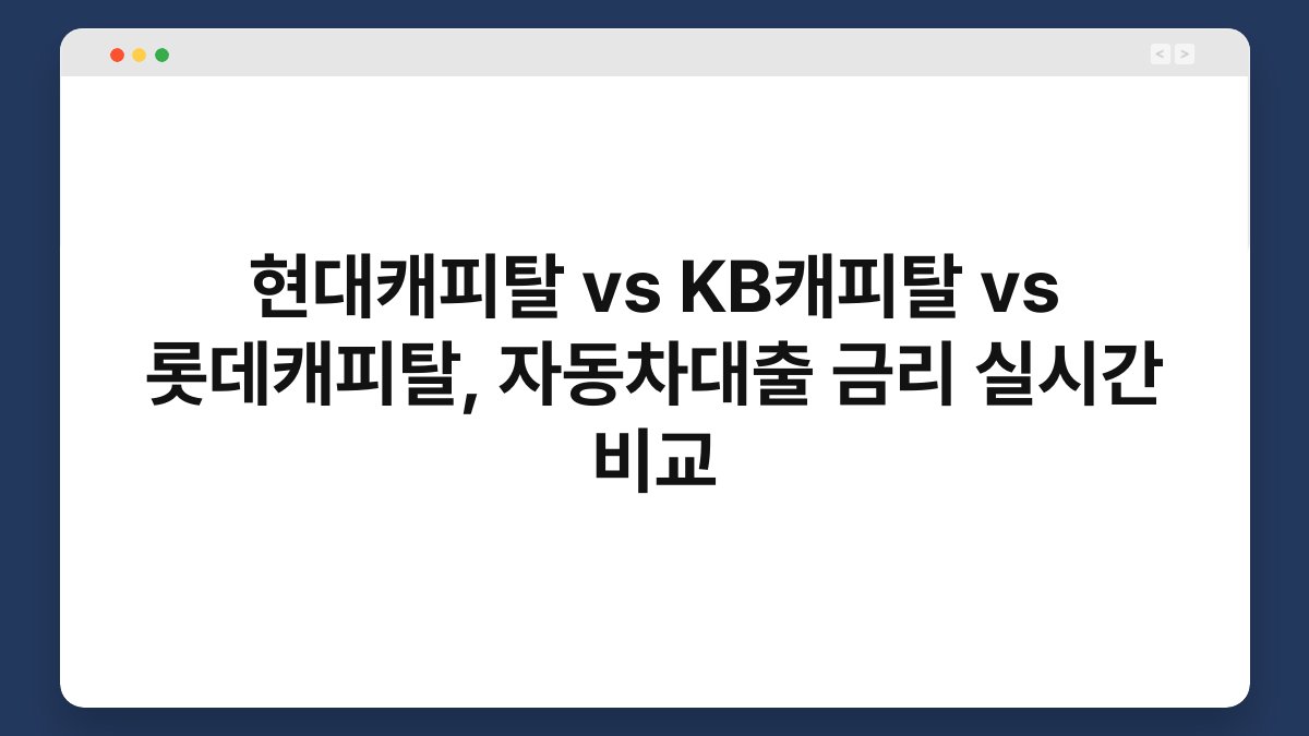 현대캐피탈 vs KB캐피탈 vs 롯데캐피탈, 자동차대출 금리 실시간 비교 1