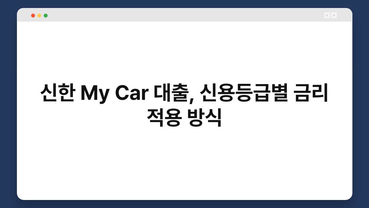 신한 My Car 대출, 신용등급별 금리 적용 방식 1